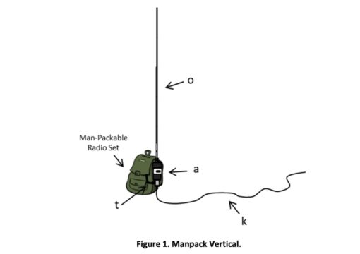 Chameleon MPAS 2.0 - Image 5